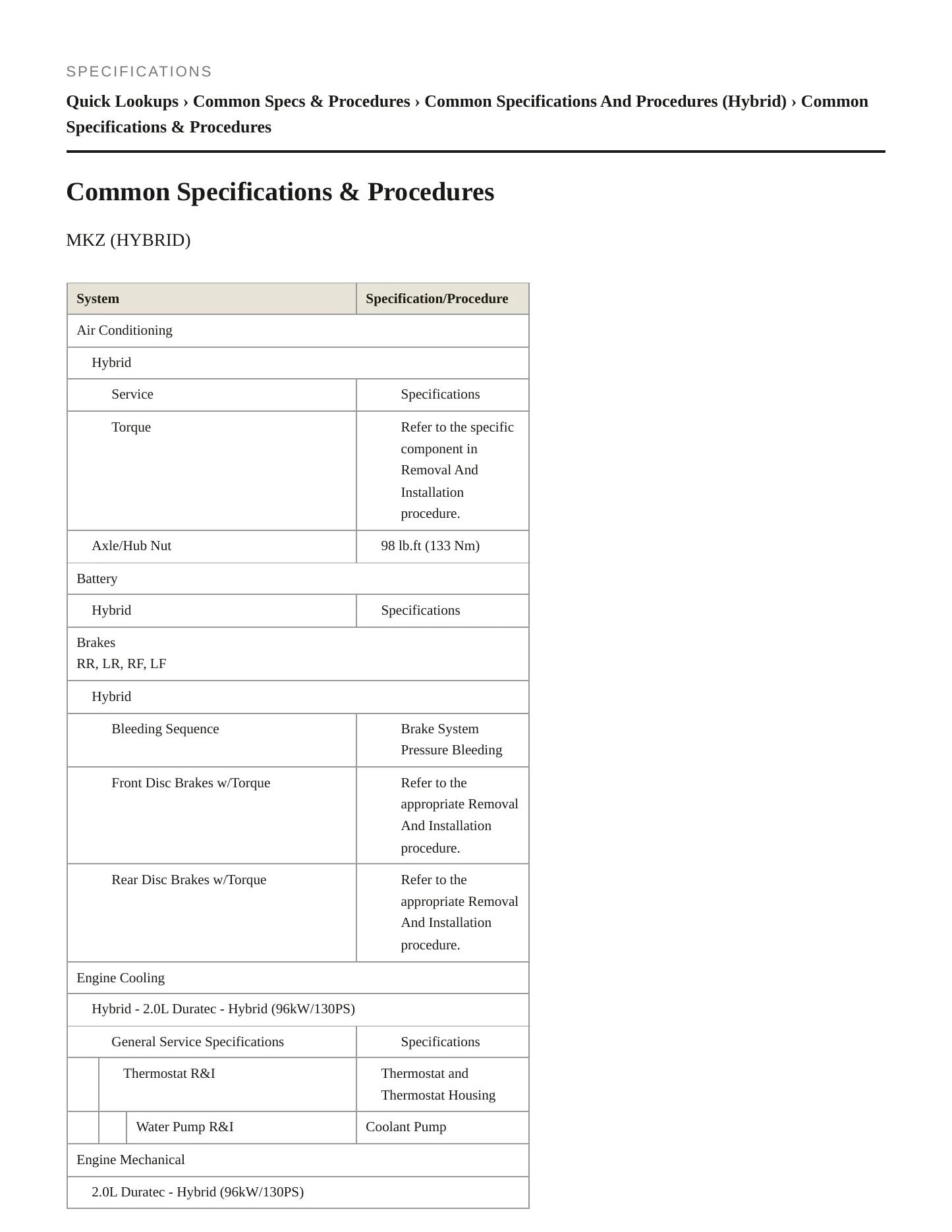 2020 Lincoln MKZ Service and Repair Manual preview page 2
