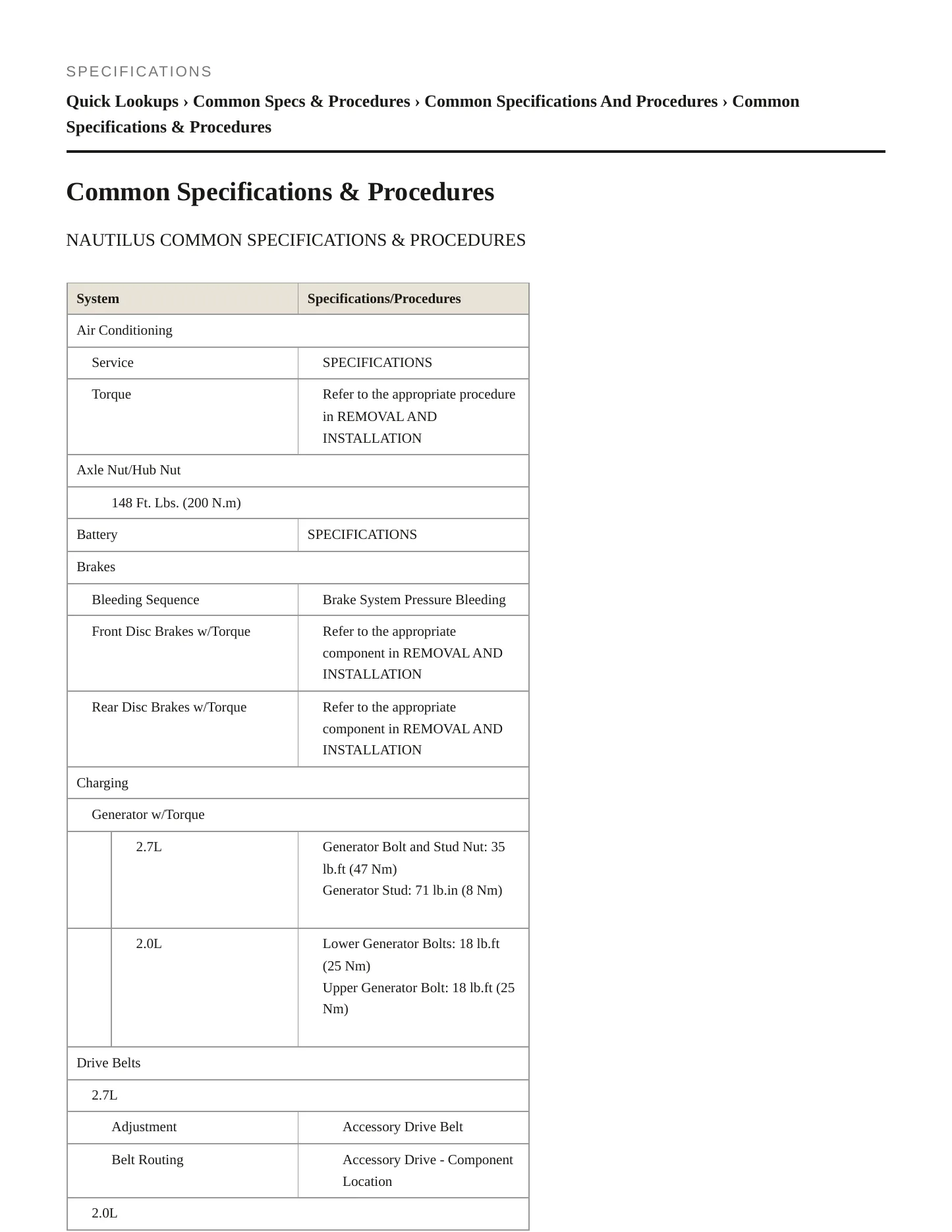 2020 Lincoln Nautilus Service and Repair Manual preview page 2