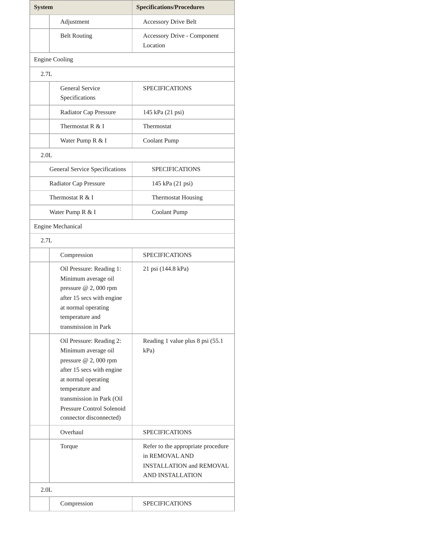 2020 Lincoln Nautilus Service and Repair Manual preview page 3