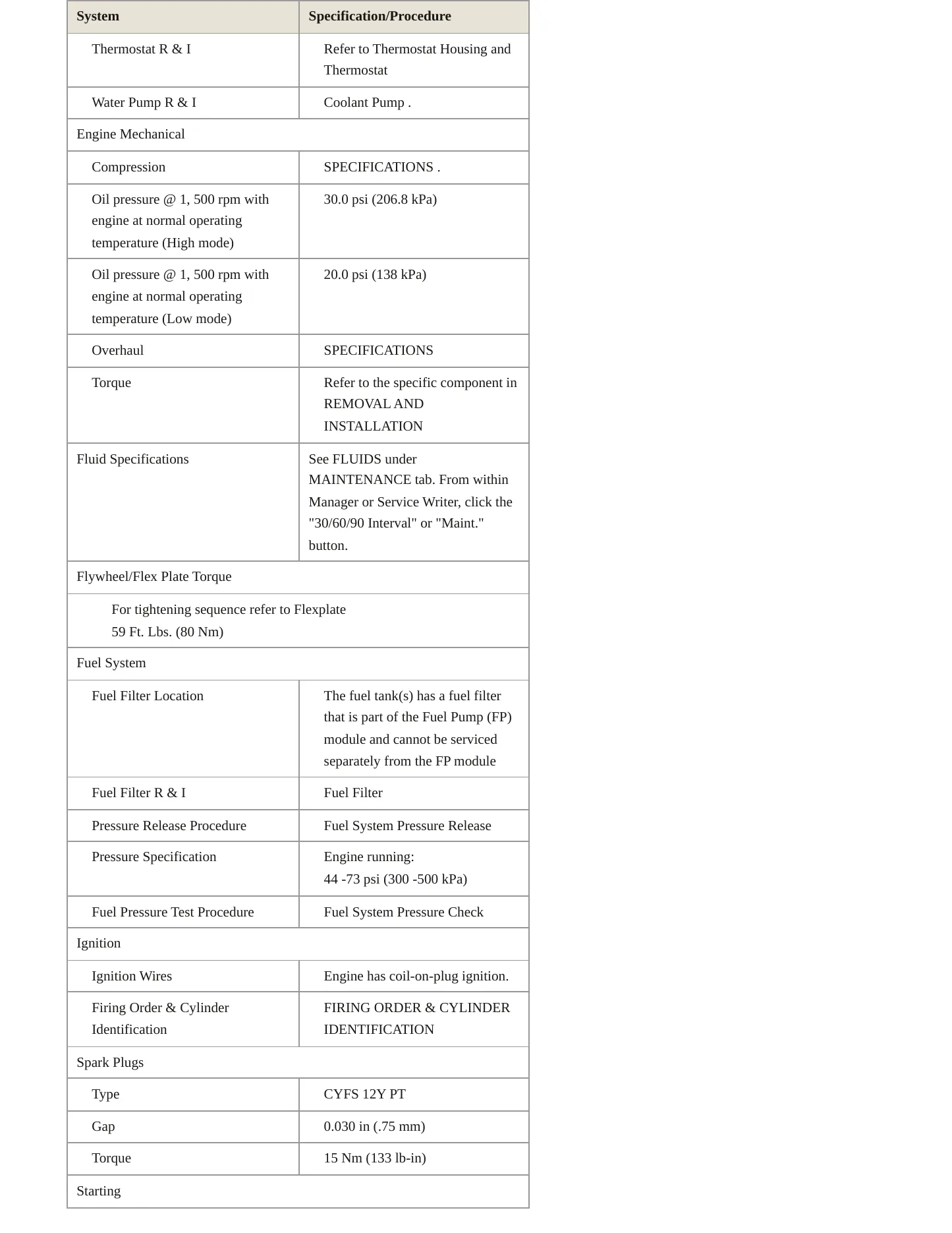 2020 Lincoln Navigator Service and Repair Manual preview page 3