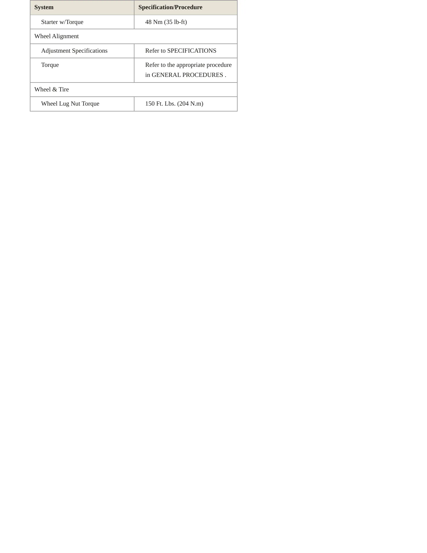 2020 Lincoln Navigator Service and Repair Manual preview page 4