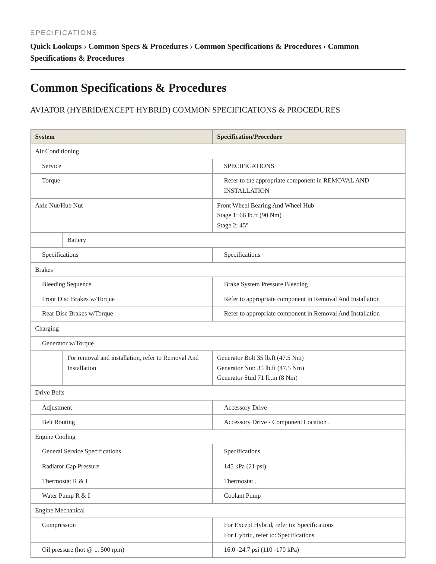 2021 Lincoln Aviator Service and Repair Manual preview page 2