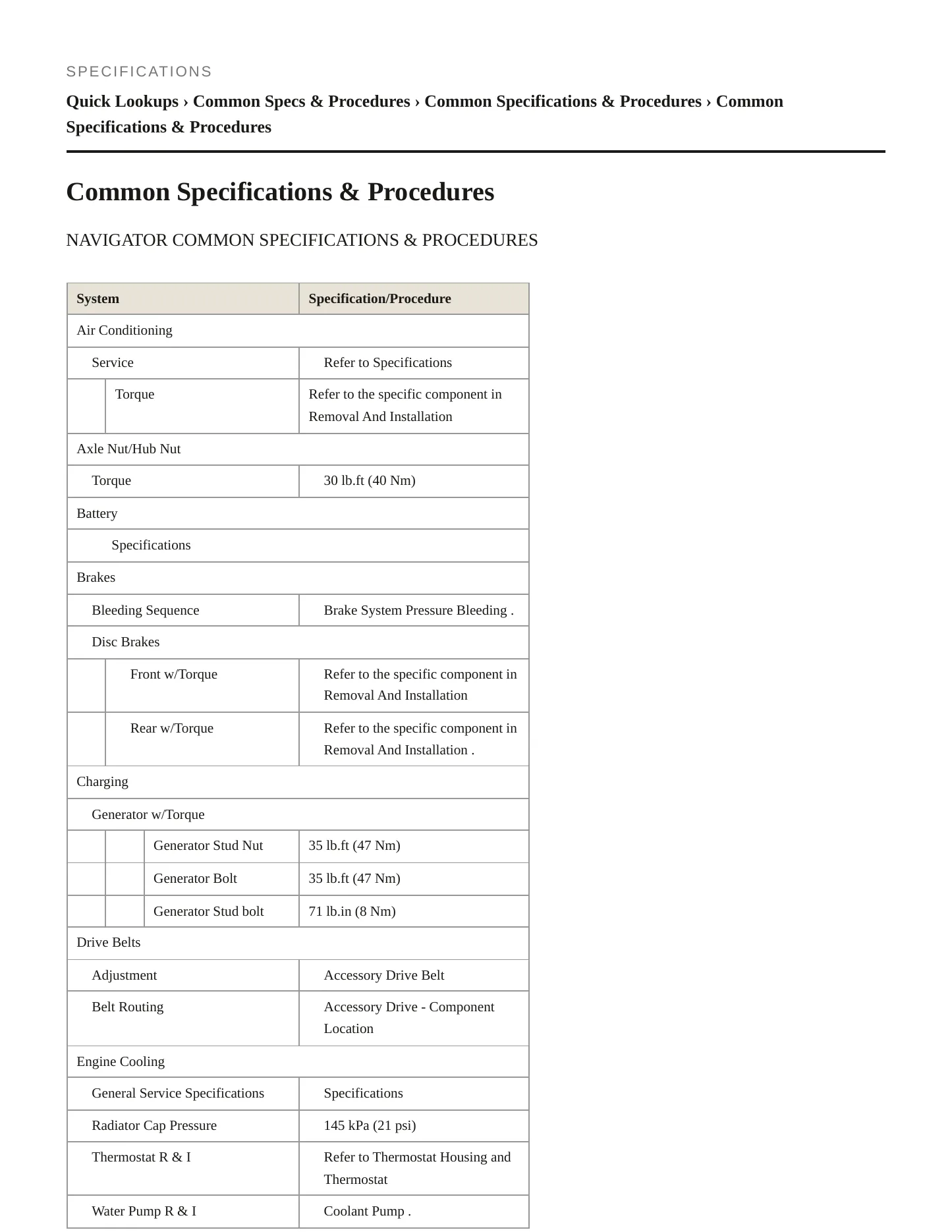 2021 Lincoln Navigator Service and Repair Manual preview page 2