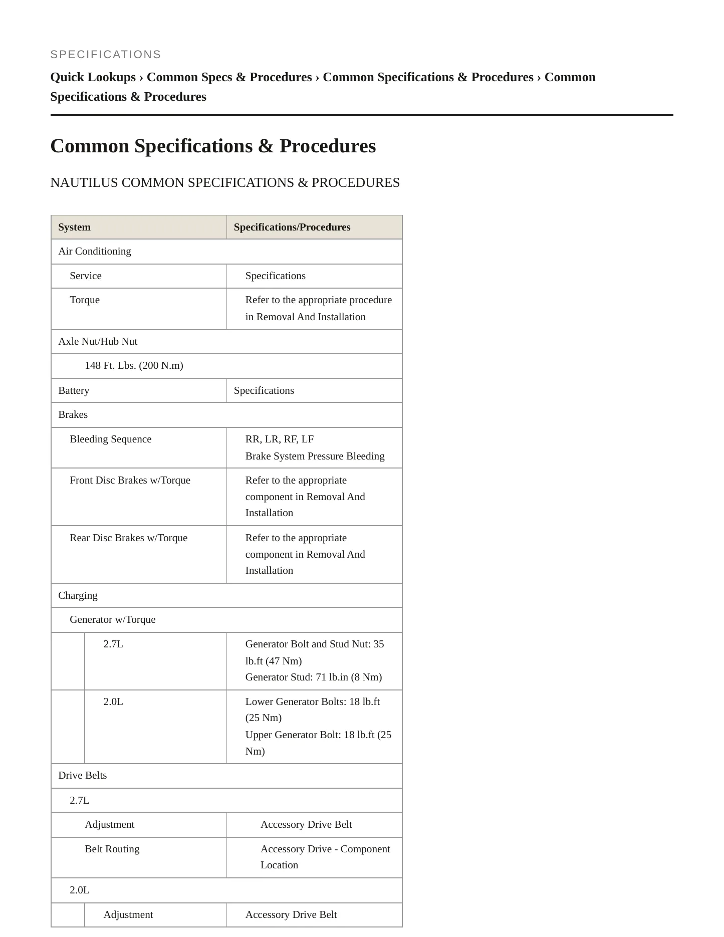 2022 Lincoln Nautilus Service and Repair Manual preview page 2