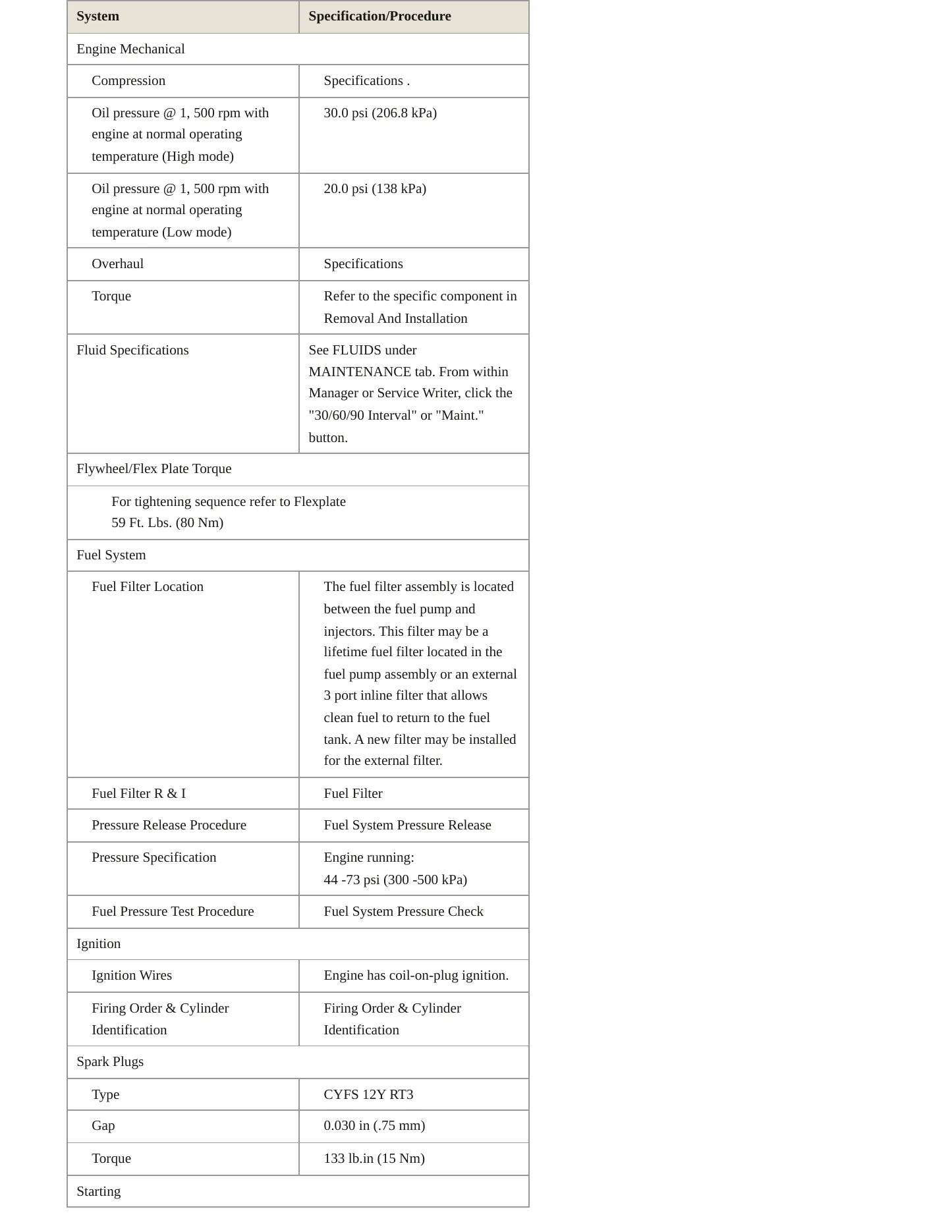 2022 Lincoln Navigator Service and Repair Manual preview page 3