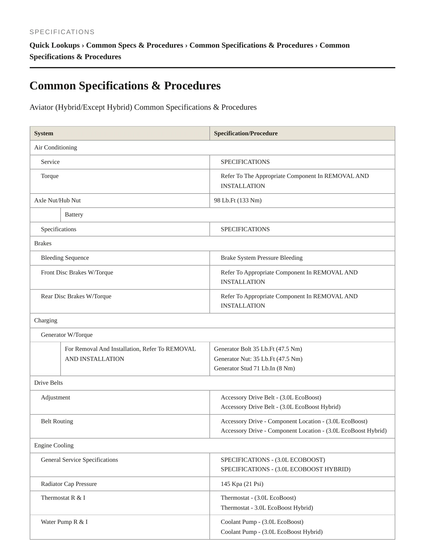 2023 Lincoln Aviator Service and Repair Manual preview page 2