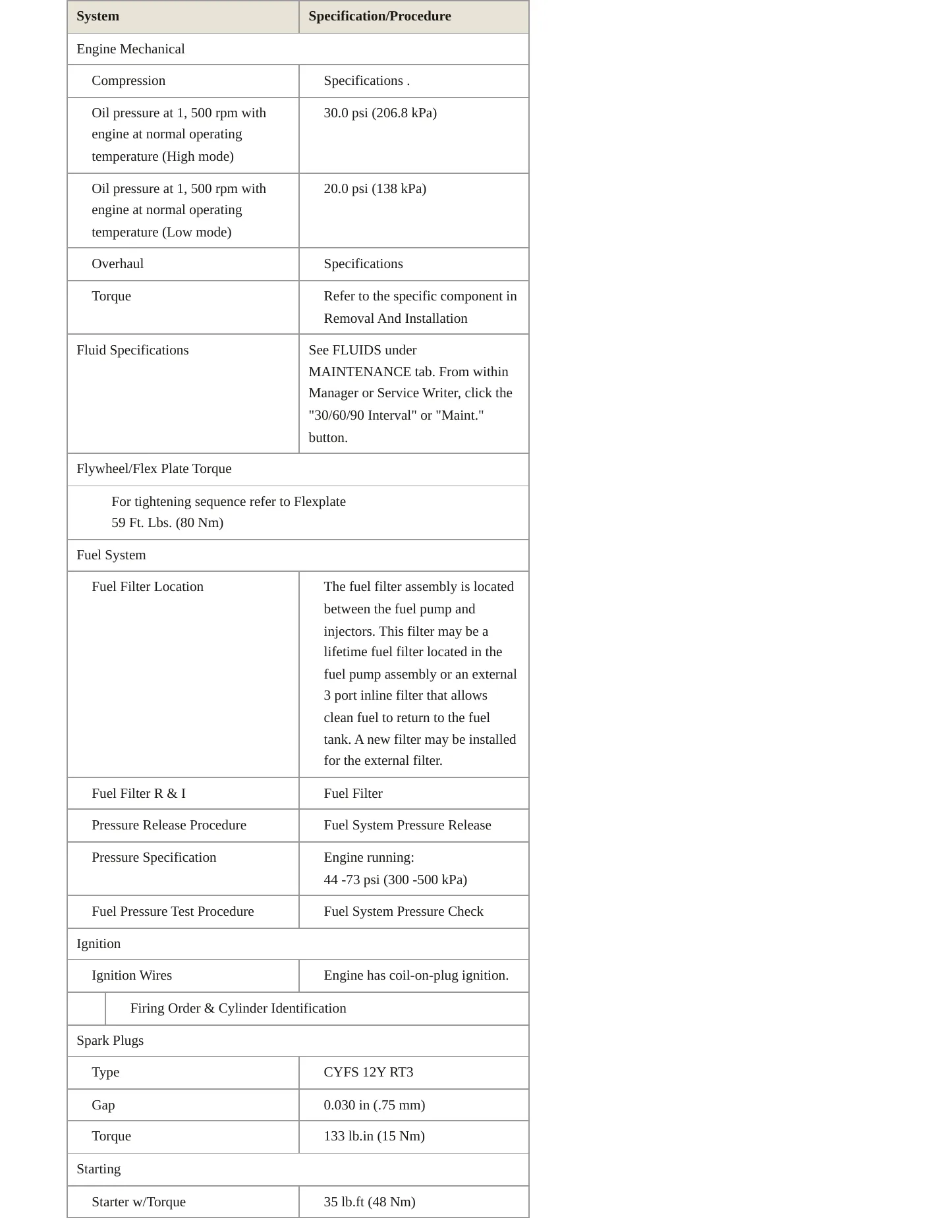 2023 Lincoln Navigator Service and Repair Manual preview page 3