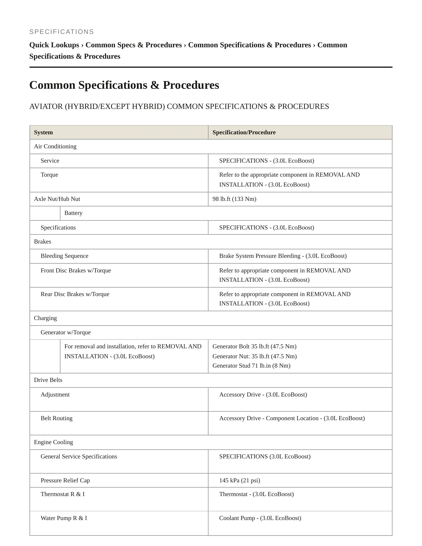 2024 Lincoln Aviator Service and Repair Manual preview page 2