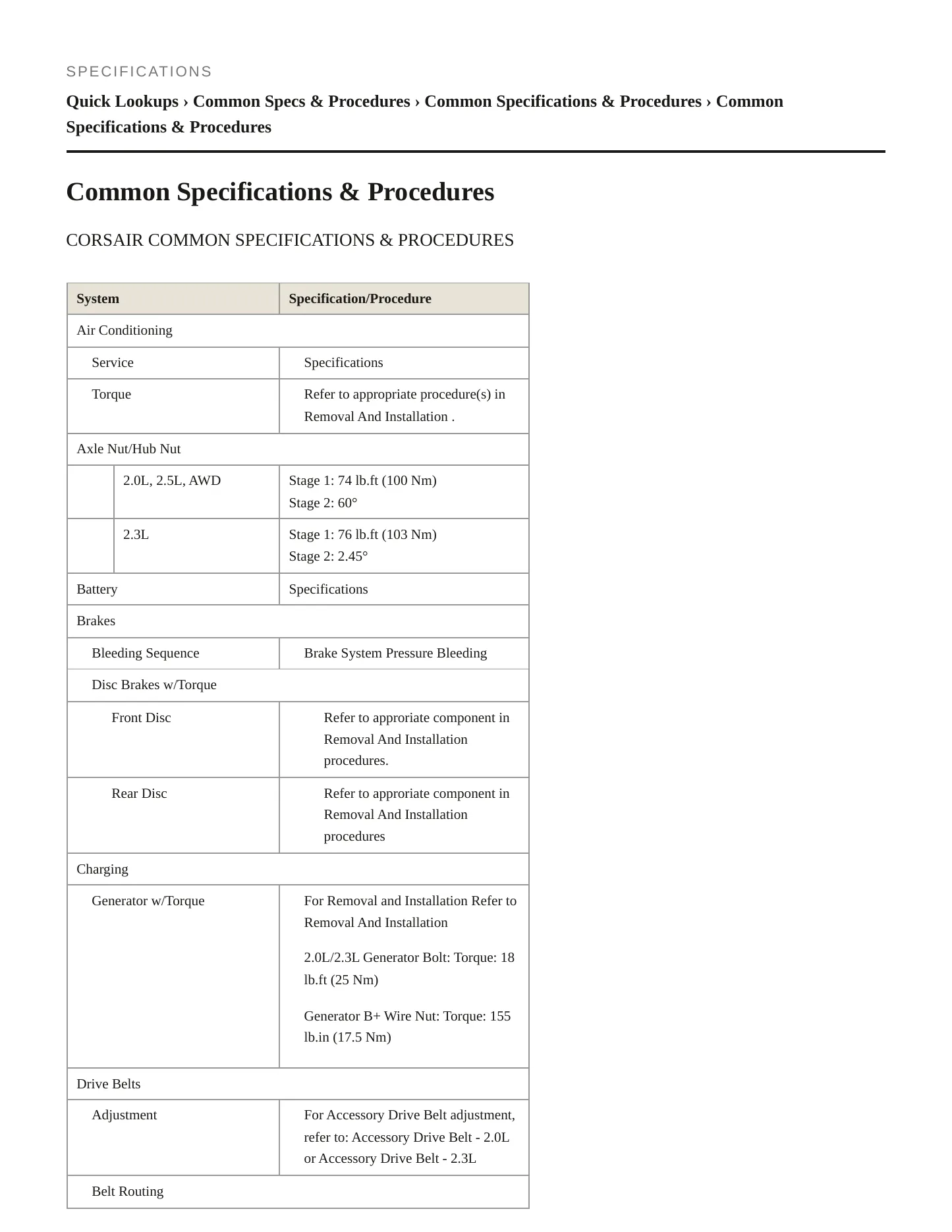 2024 Lincoln Corsair service manual page 2