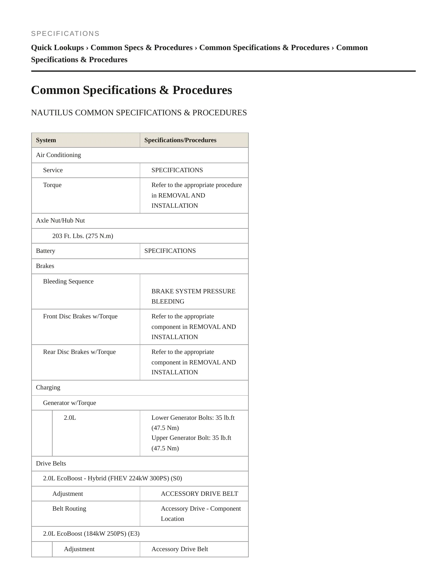 2024 Lincoln Nautilus Service and Repair Manual preview page 2