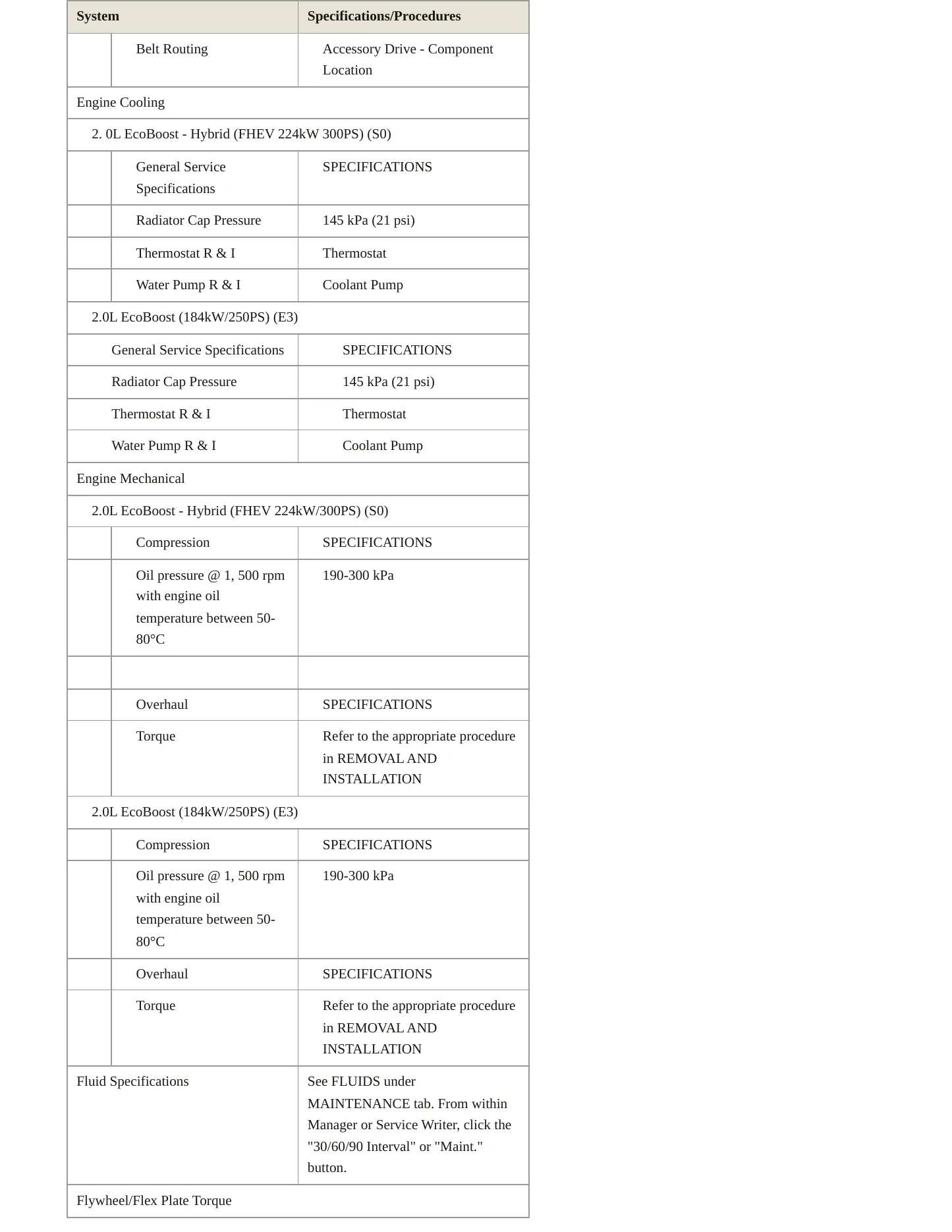 2024 Lincoln Nautilus Service and Repair Manual preview page 3
