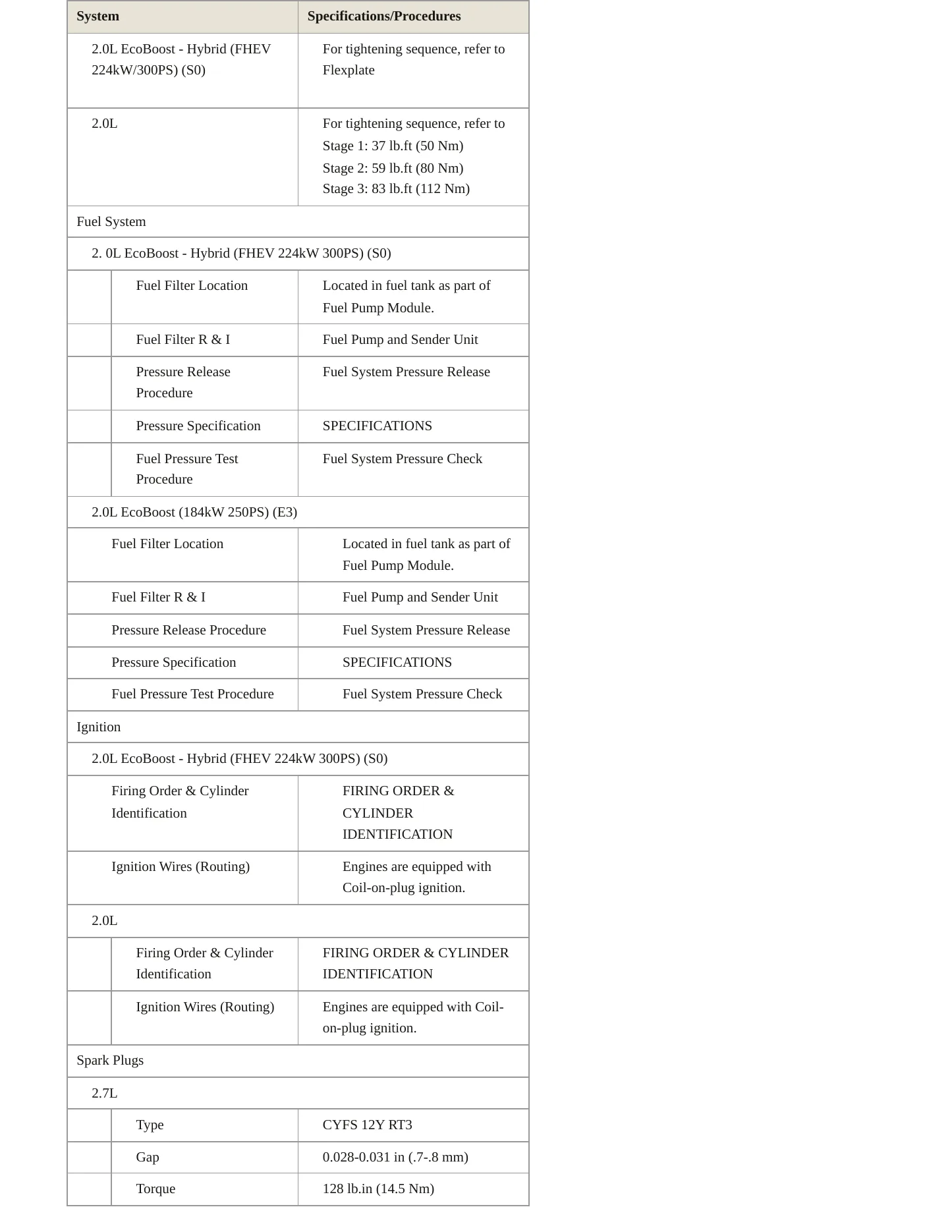 2024 Lincoln Nautilus Service and Repair Manual preview page 4