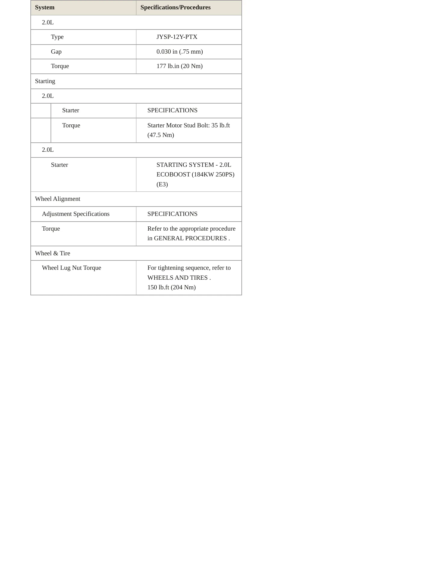 2024 Lincoln Nautilus Service and Repair Manual preview page 5