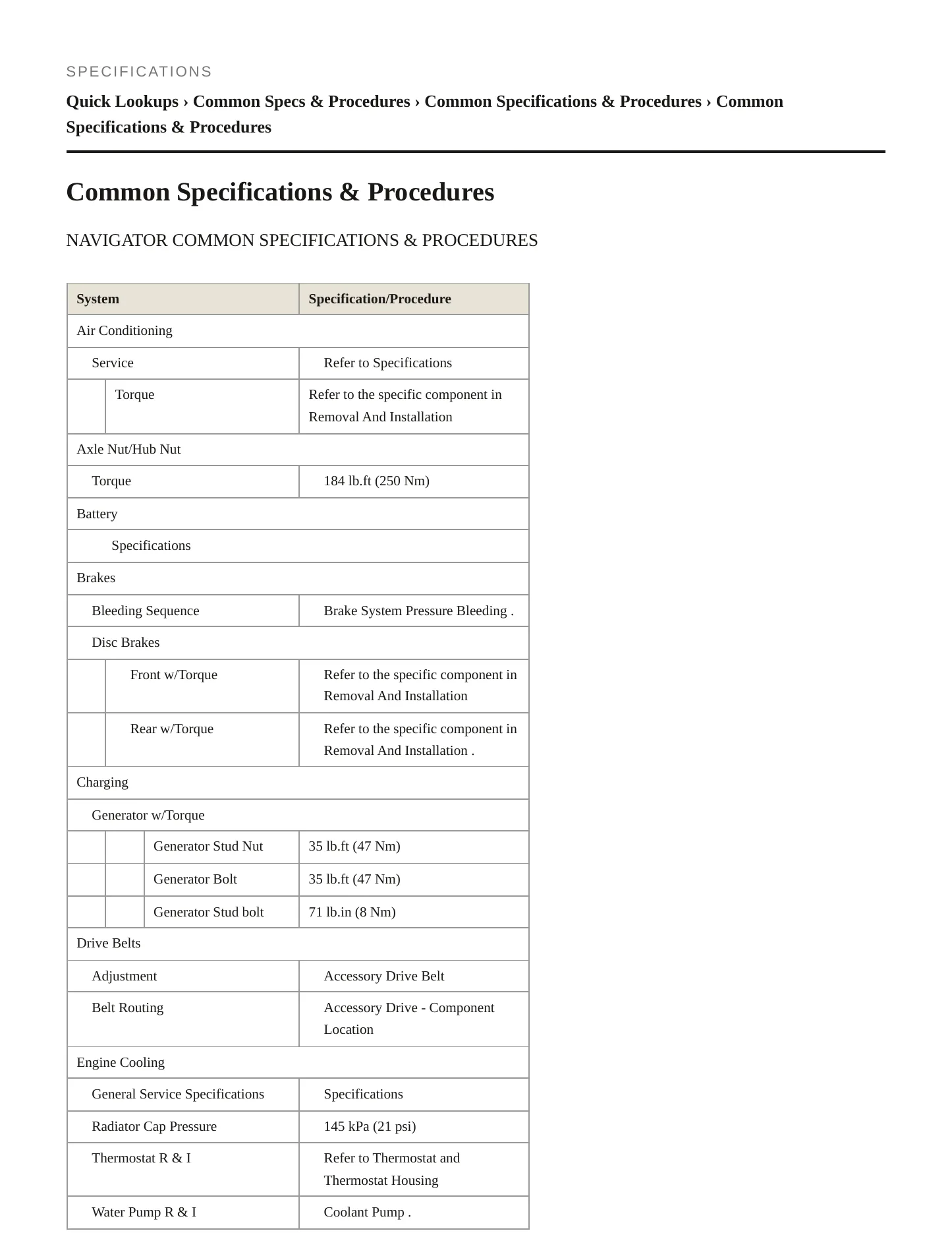 2024 Lincoln Navigator Service and Repair Manual preview page 2