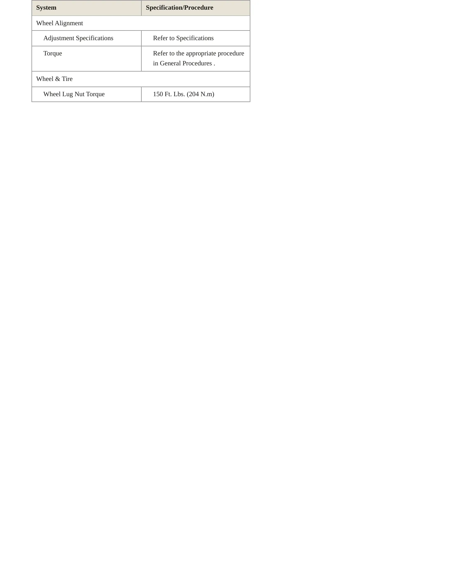2024 Lincoln Navigator Service and Repair Manual preview page 4