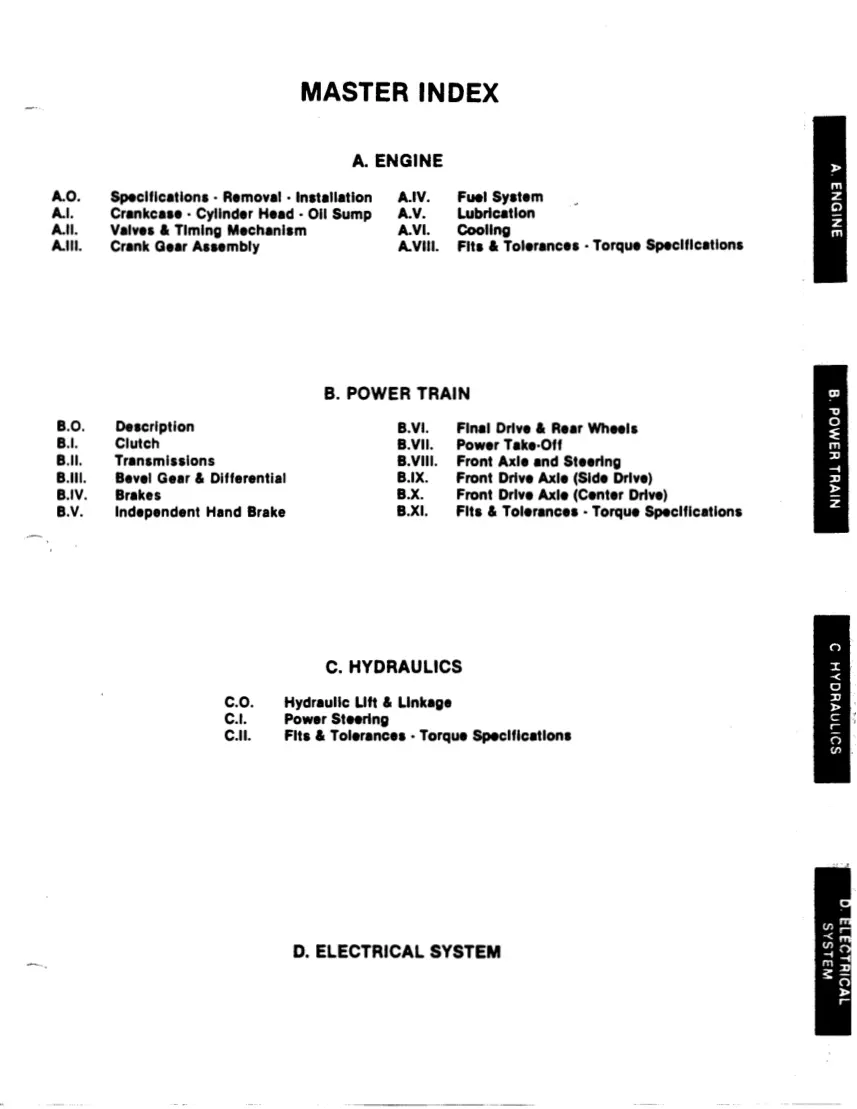 Long Loang 360/460/510 Series Tractors Service & Repair Manual preview page 3