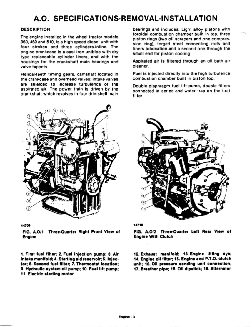 Long Loang 360/460/510 Series Tractors Service & Repair Manual preview page 6