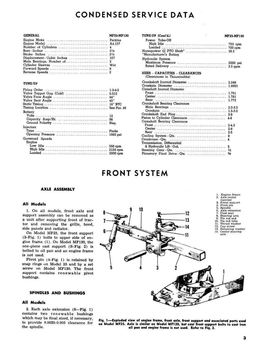 Massey Ferguson 130 Tractor Service & Repair Manual preview page 2