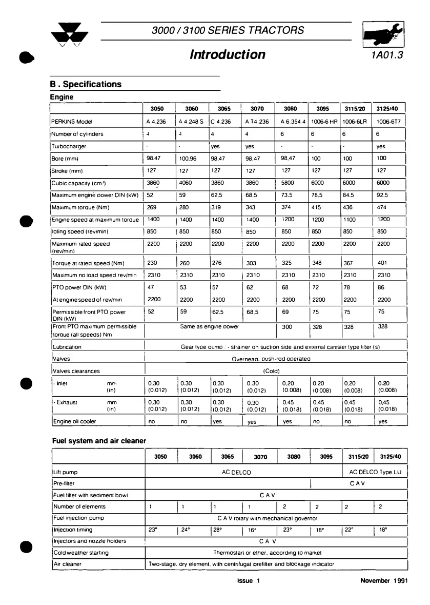 Massey Ferguson 3000 & 3100 Series Tractor Service & Repair Manual preview page 5