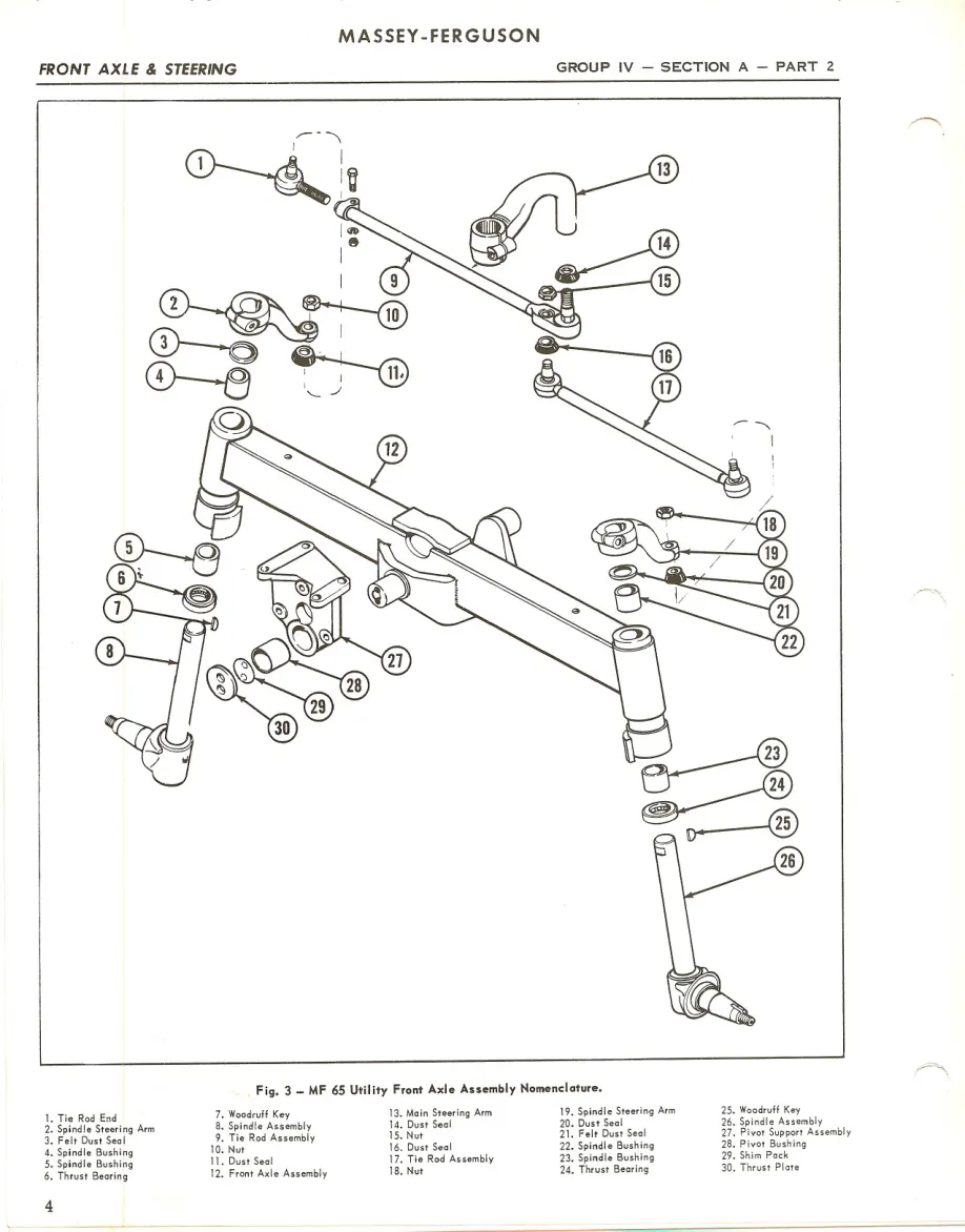 Massey Ferguson 50 & 65 Tractor Service & Repair Manual preview page 2