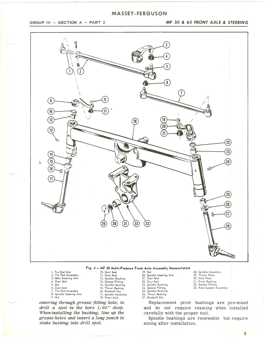 Massey Ferguson 50 & 65 Tractor Service & Repair Manual preview page 3