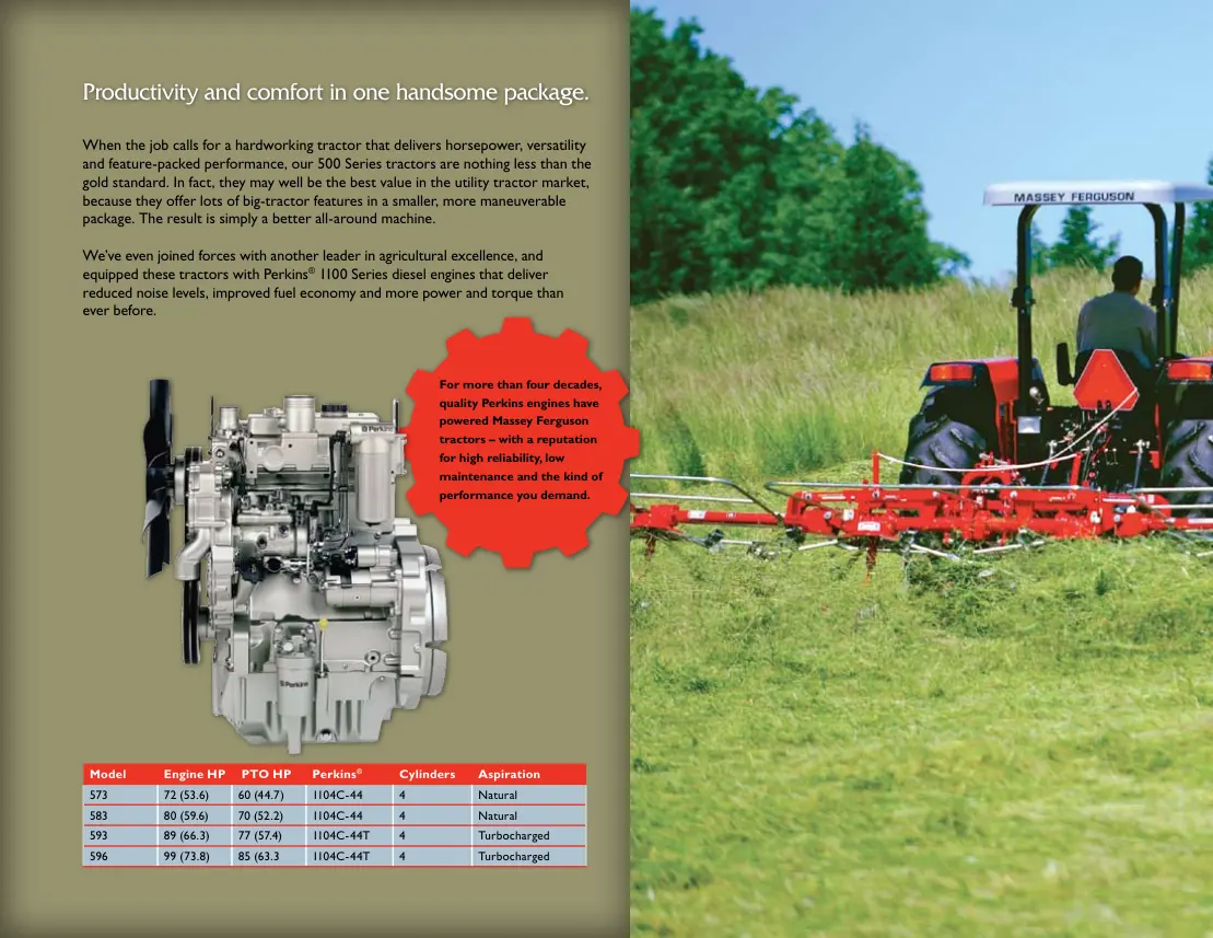 Massey Ferguson 500 Series Sales MF573 MF583 MF593 MF596 Tractor Service & Repair Manual preview page 4
