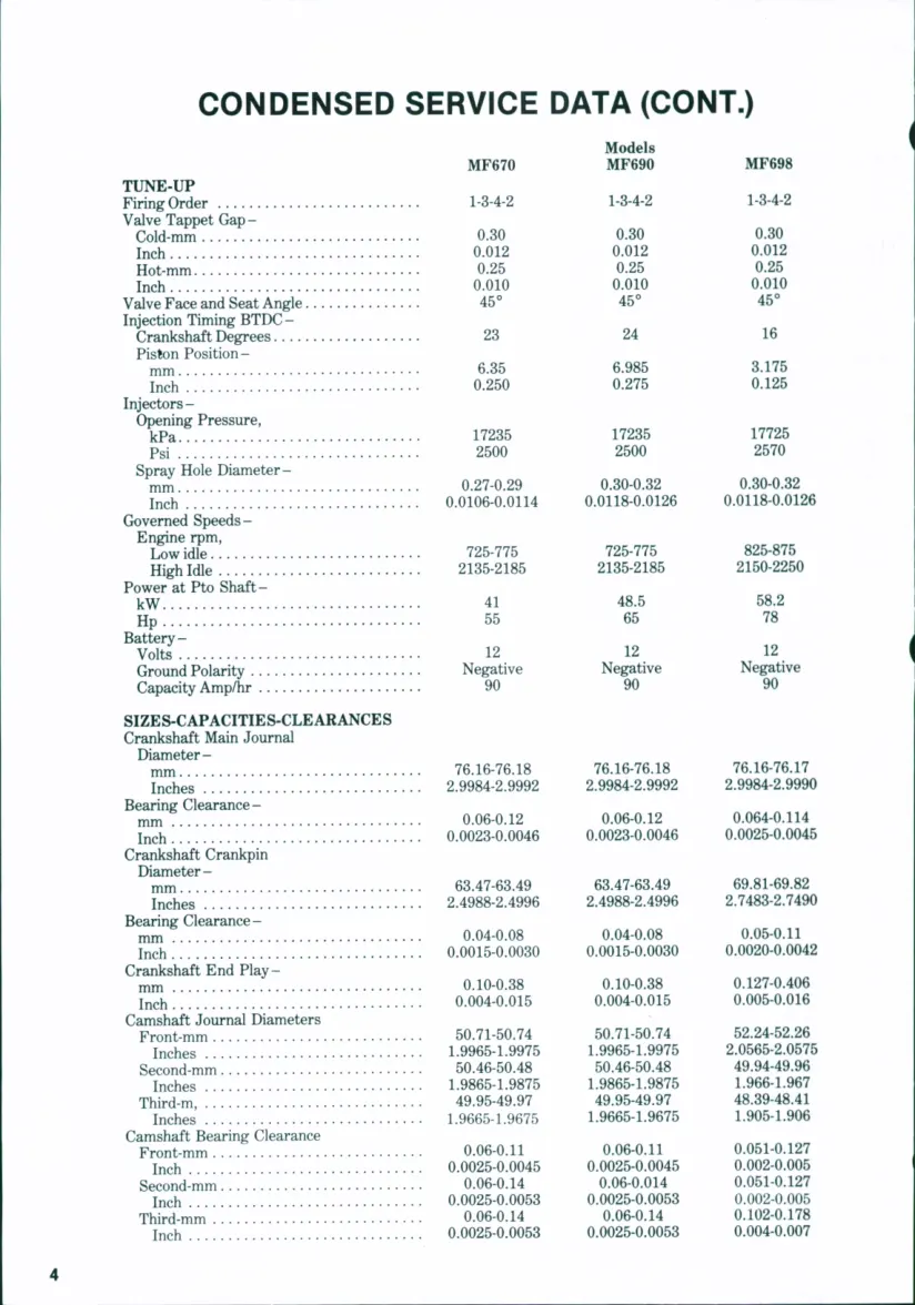 Massey Ferguson 670 690 698 Tractor Service & Repair Manual preview page 3