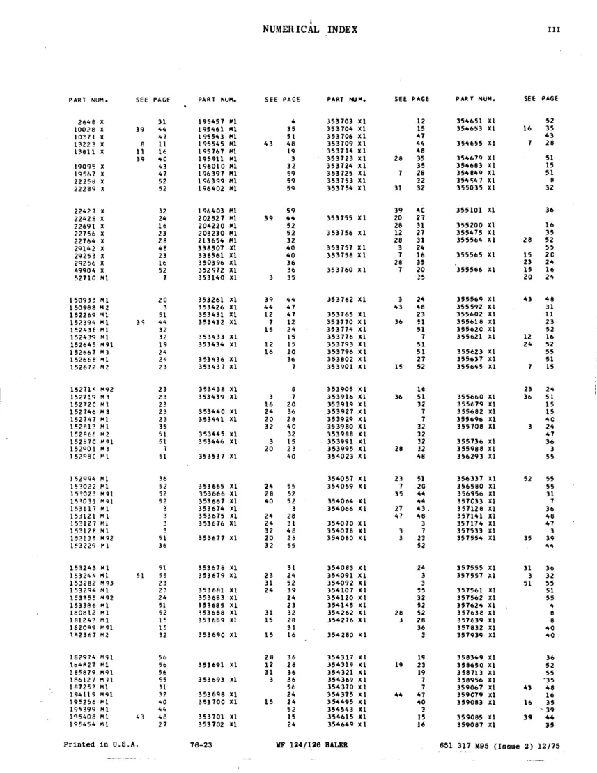 Massey Ferguson Fergusson MF 124 & 126 Baler Parts Manual preview page 5