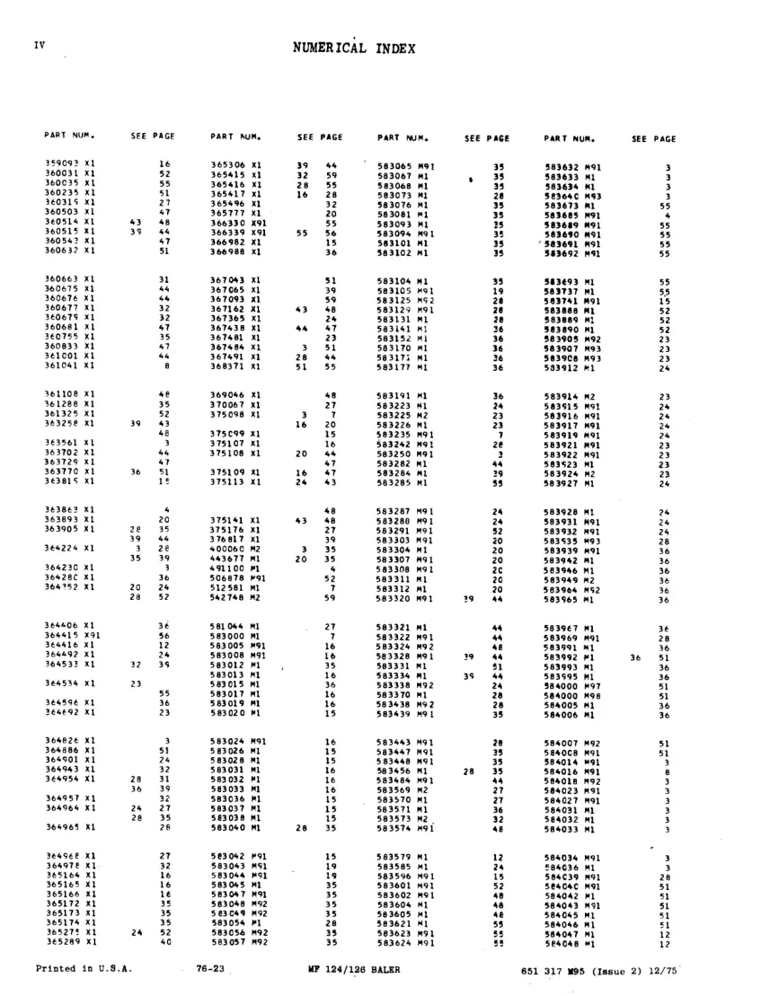 Massey Ferguson Fergusson MF 124 & 126 Baler Parts Manual preview page 6