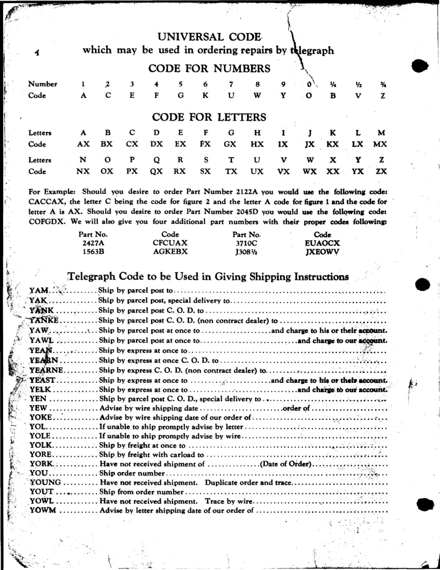 Massey Ferguson Harris 101 102 Senior Tractor Parts Manual preview page 4