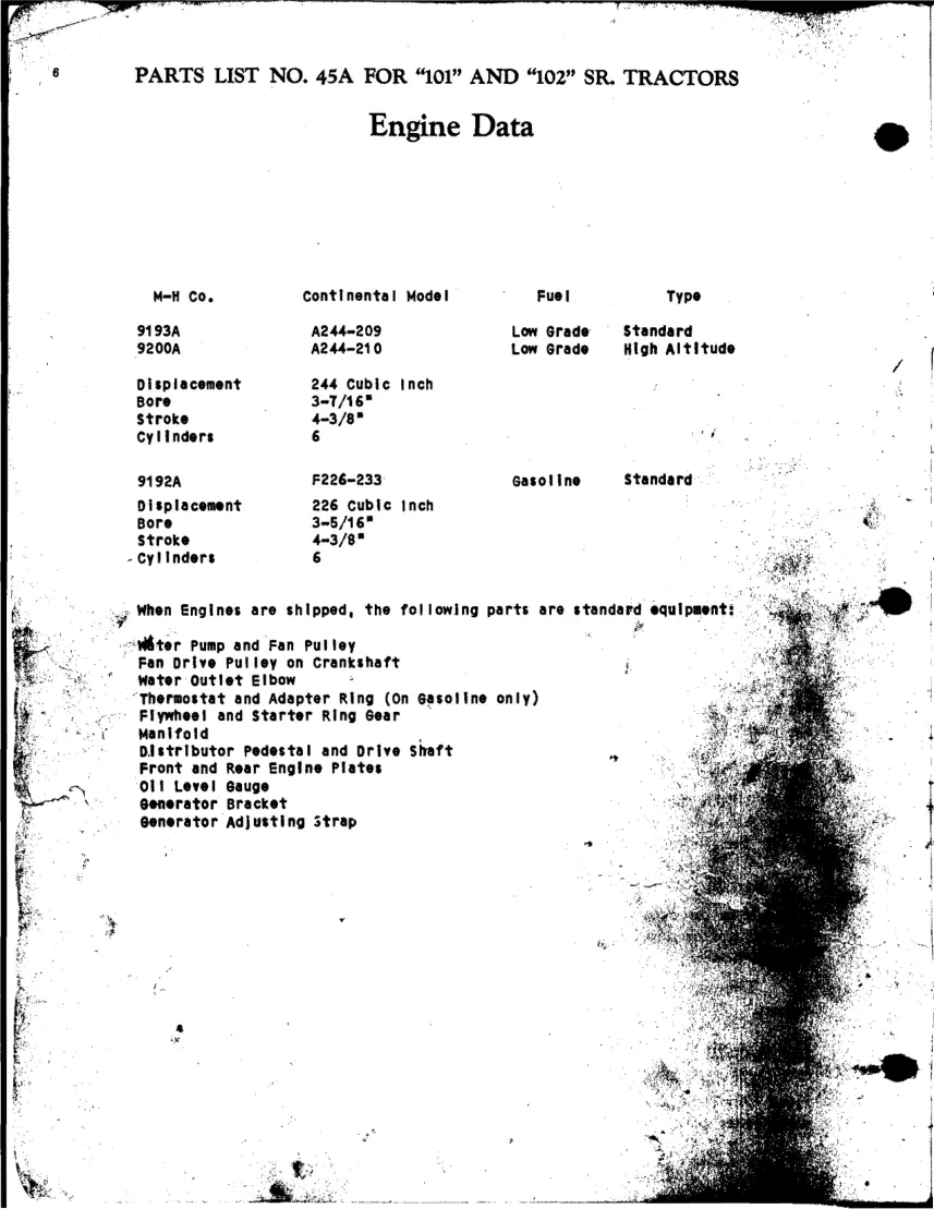 Massey Ferguson Harris 101 102 Senior Tractor Parts Manual preview page 6