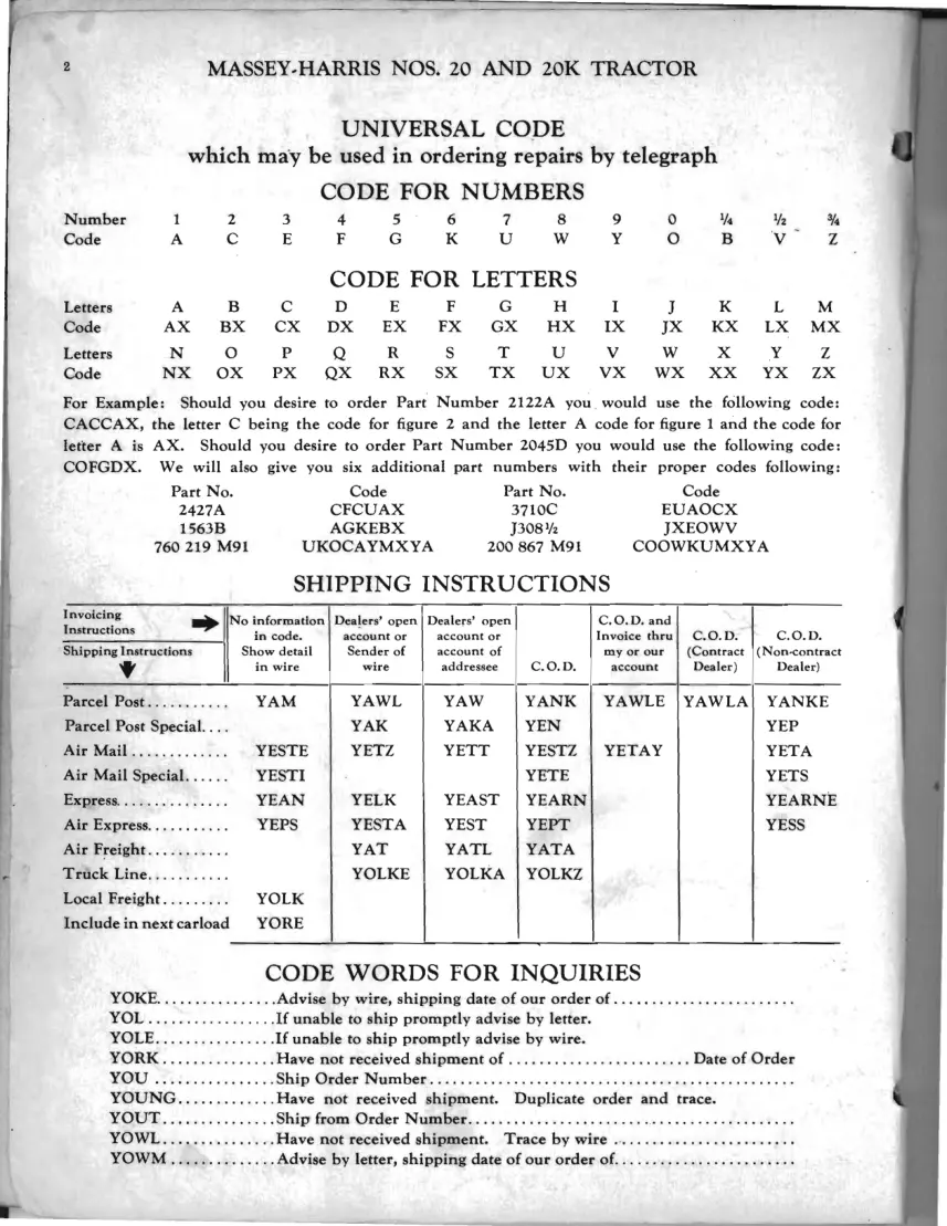 Massey Ferguson Harris 20 20K Tractor Parts Manual preview page 2
