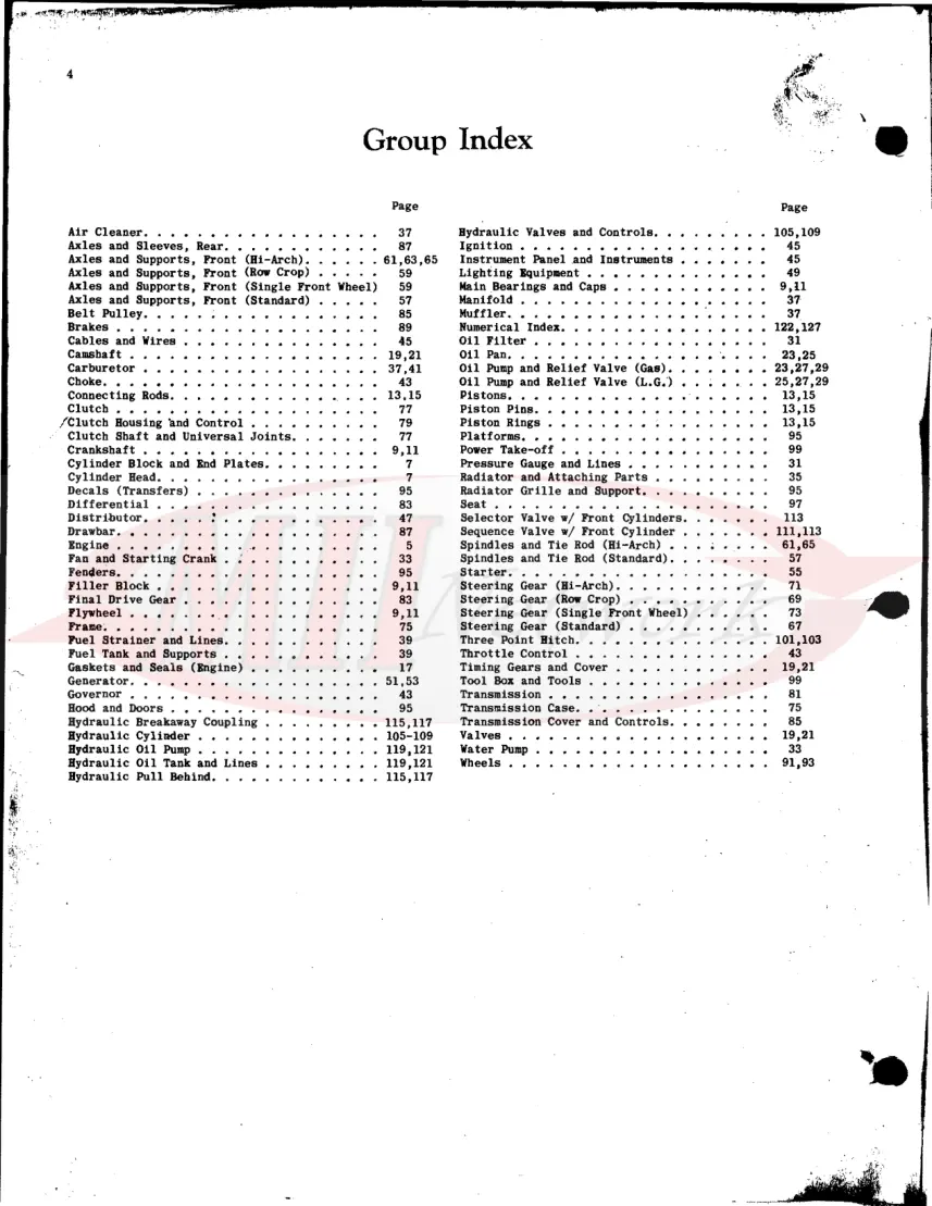 Massey Ferguson Harris 22 22K Tractor Parts Manual preview page 4