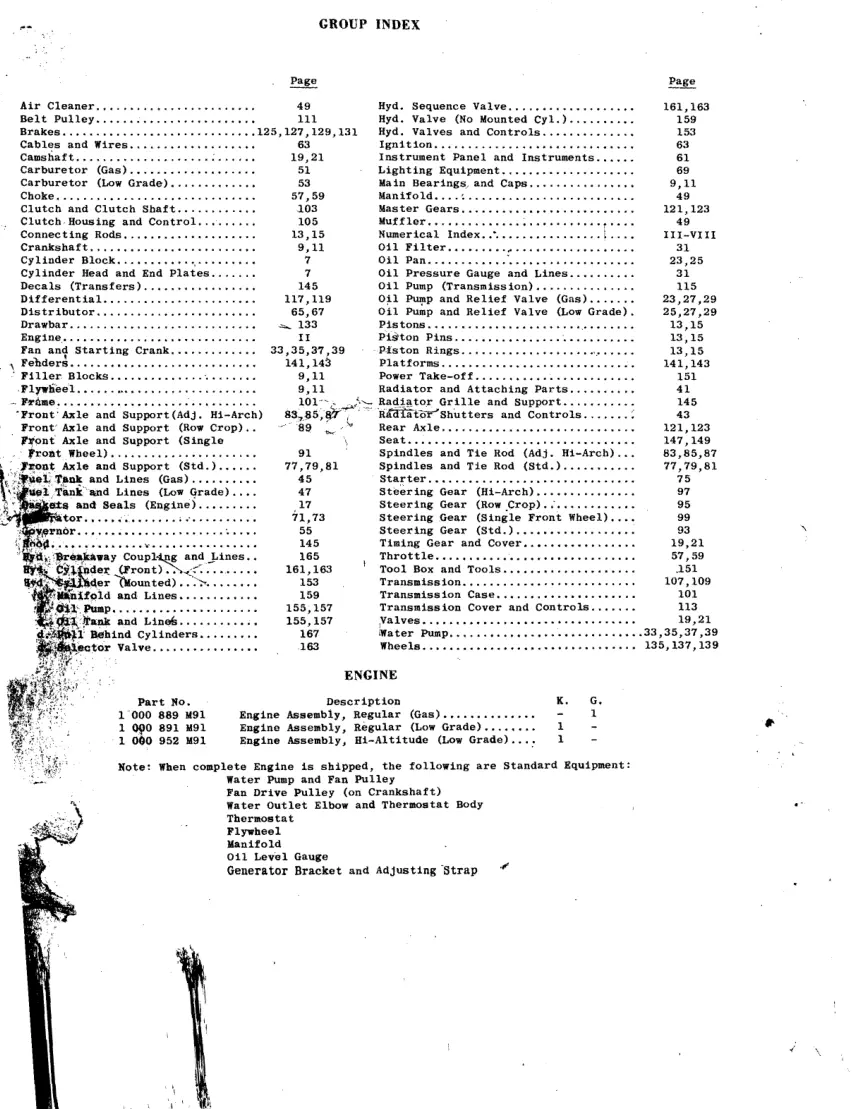 Massey Ferguson Harris 30 30K Tractor Parts Manual preview page 4