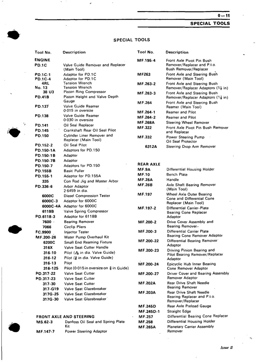 Massey Ferguson -Harris MF 590 Tractor Service & Repair Manual preview page 2