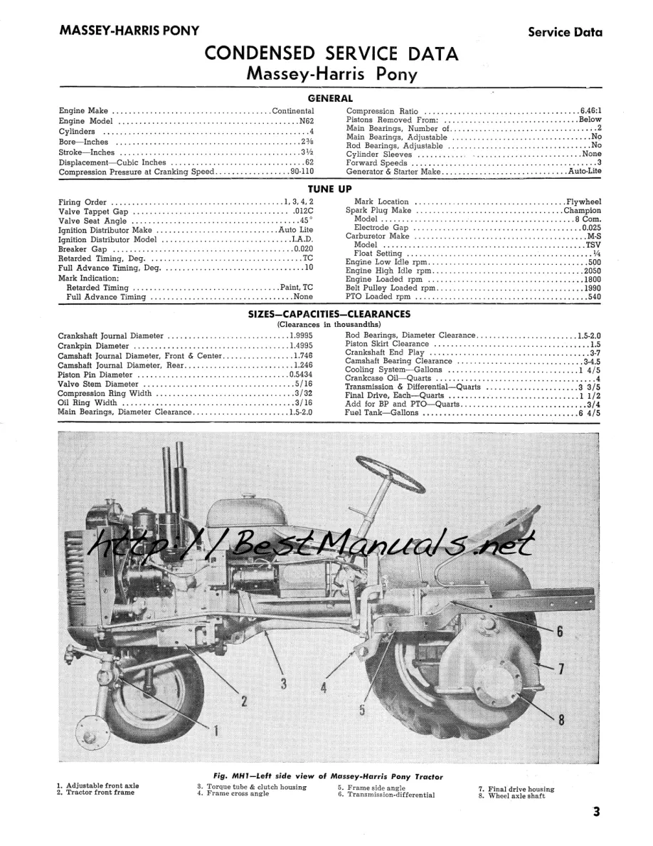Massey Ferguson Harris MH Pony Tractor Service & Repair Manual preview page 3