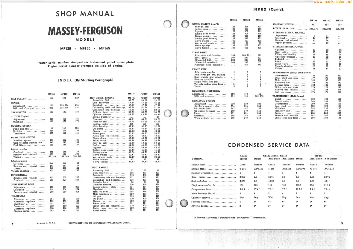 Massey Ferguson MF 165 Tractor Service & Repair Manual preview page 3
