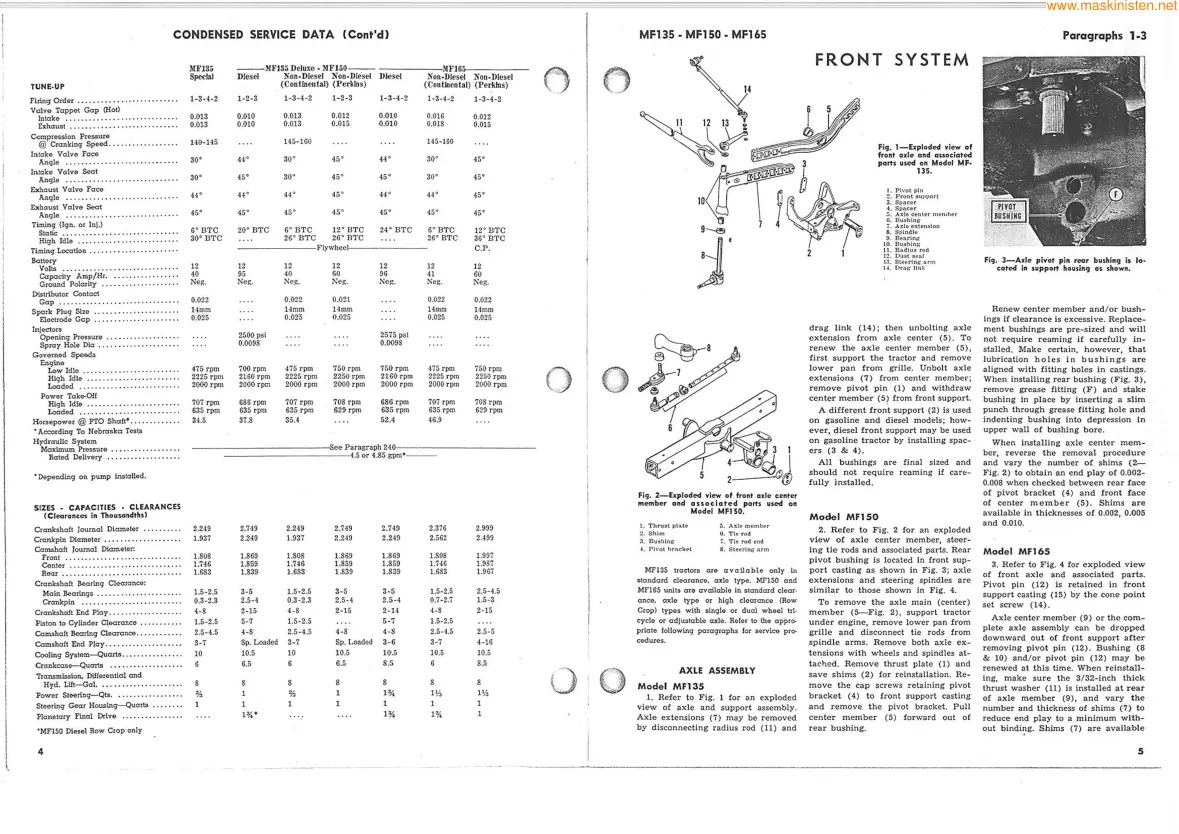Massey Ferguson MF 165 Tractor Service & Repair Manual preview page 4