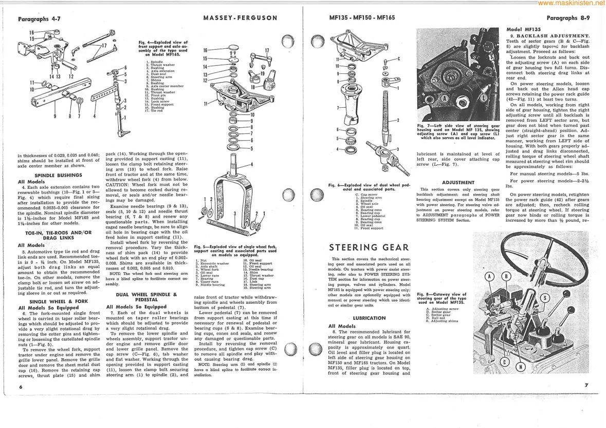 Massey Ferguson MF 165 Tractor Service & Repair Manual preview page 5