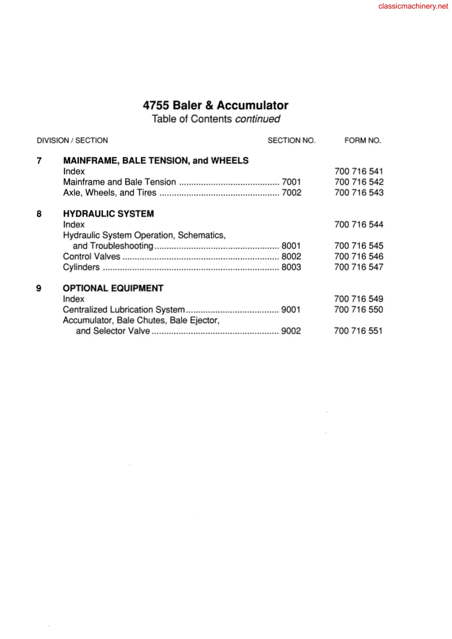 Massey Ferguson MF 185 MB Baler Service & Repair Manual preview page 3