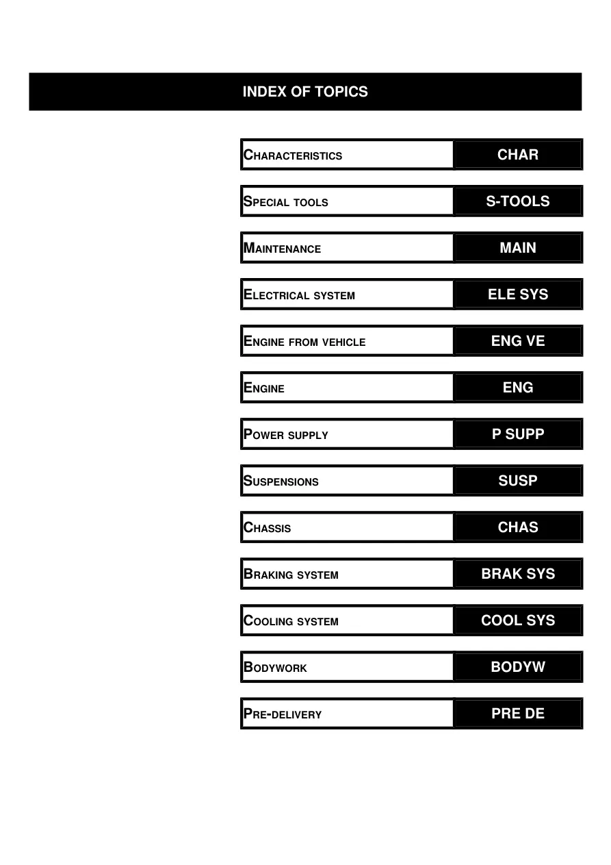 Massey Ferguson MF 2220 Tractor Parts Manual preview page 5