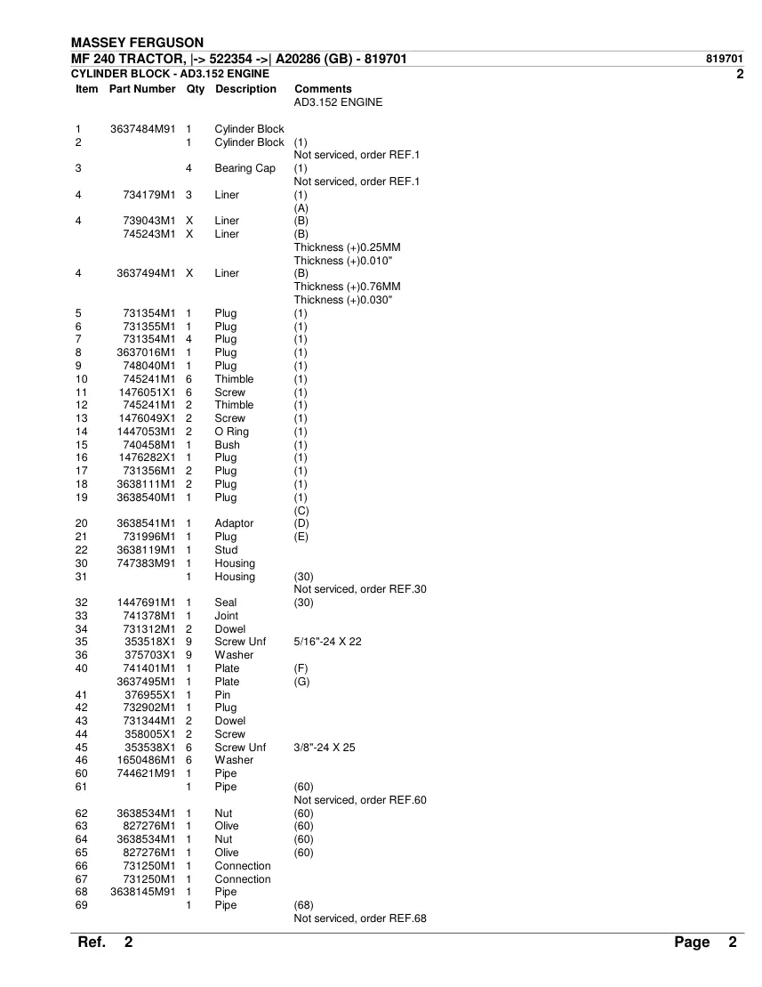 Massey Ferguson MF 240 Tractor Before SN A20286 Parts Manual preview page 4
