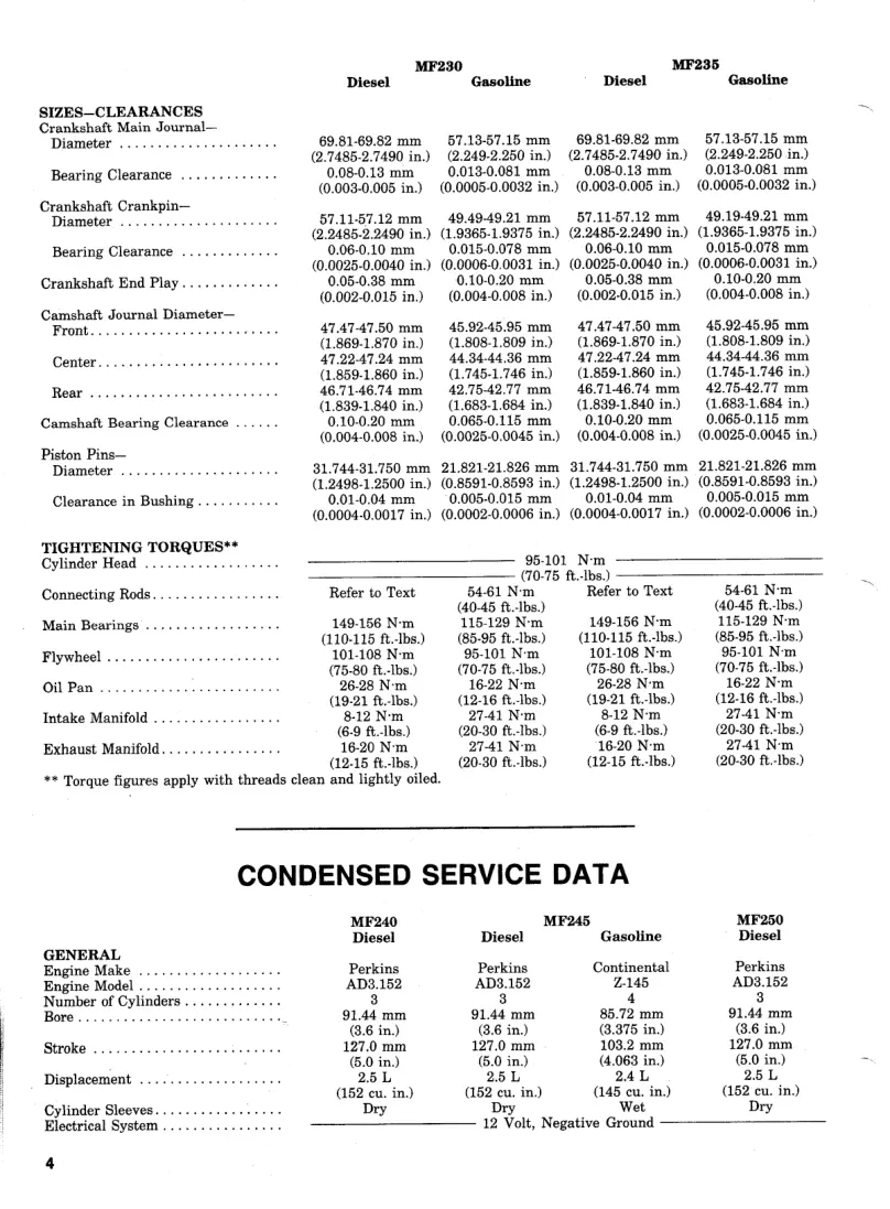 Massey Ferguson MF 245 Tractor Service & Repair Manual preview page 6