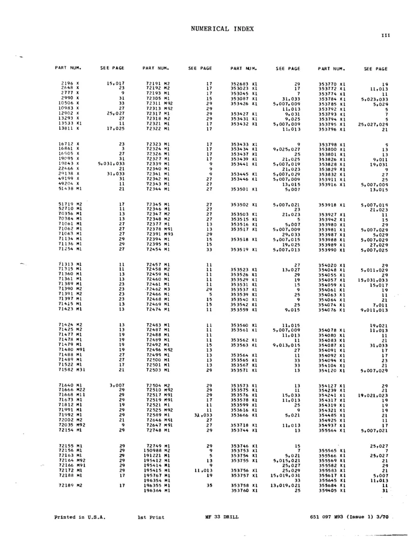 Massey Ferguson MF 33 Grain Drill Machine Parts Manual preview page 5