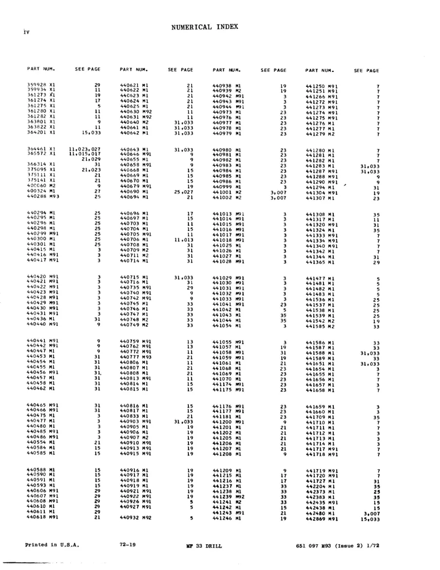 Massey Ferguson MF 33 Grain Drill Machine Parts Manual preview page 6