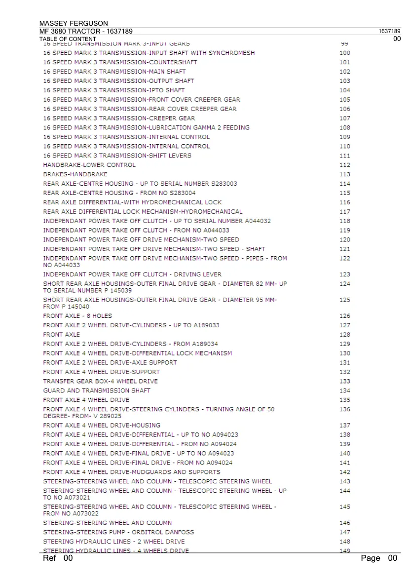 Massey Ferguson MF 3680 Tractor Parts Manual preview page 3
