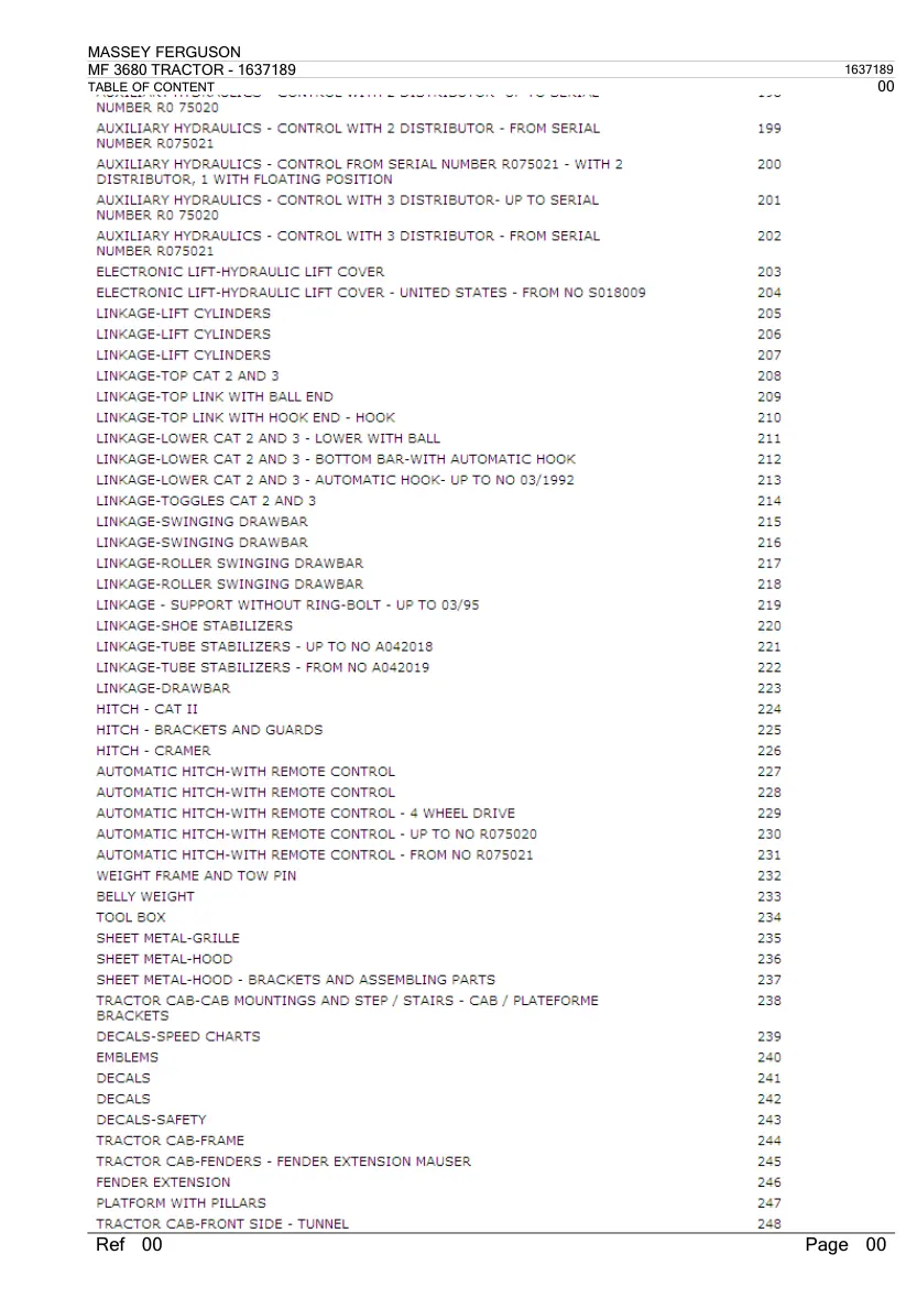 Massey Ferguson MF 3680 Tractor Parts Manual preview page 5
