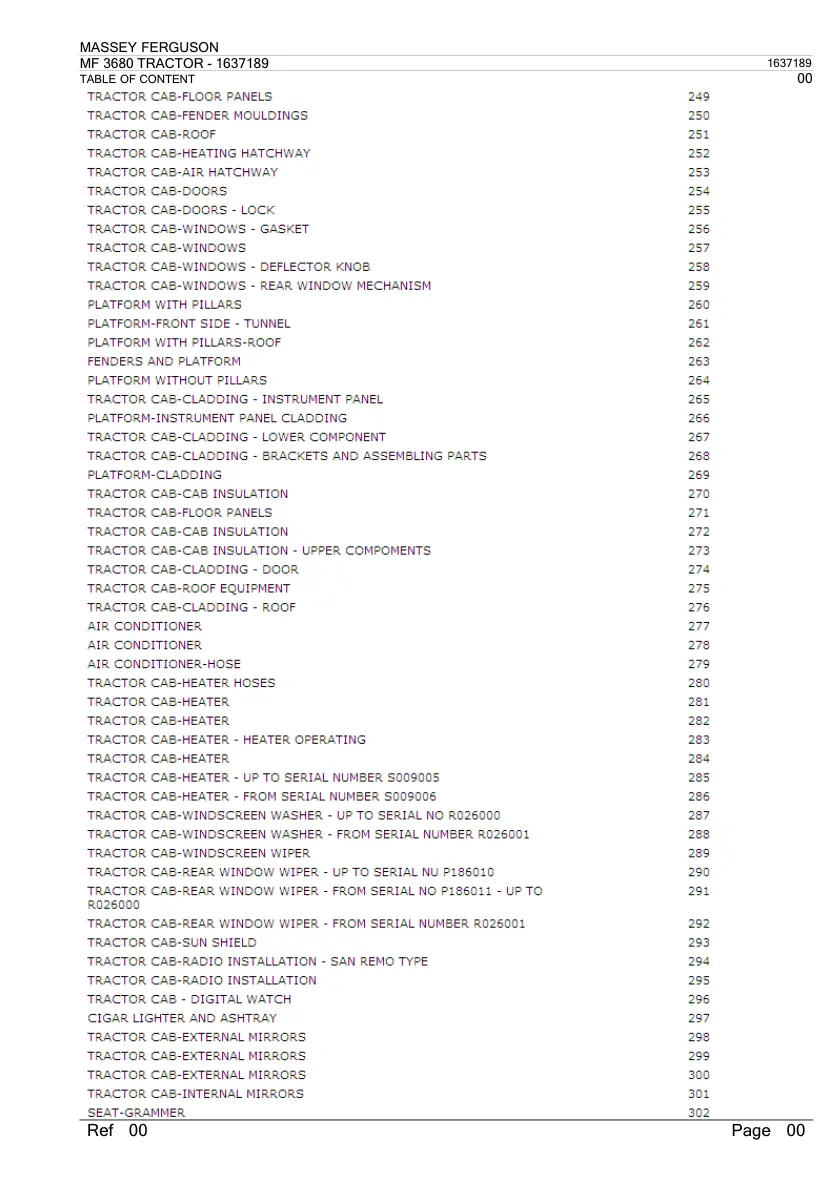 Massey Ferguson MF 3680 Tractor Parts Manual preview page 6