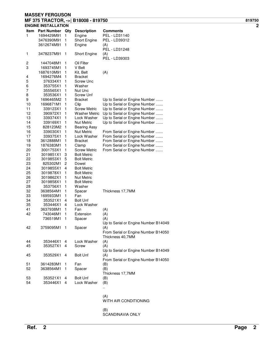 Massey Ferguson MF 375 Tractor Before SN B18008 Parts Manual preview page 4