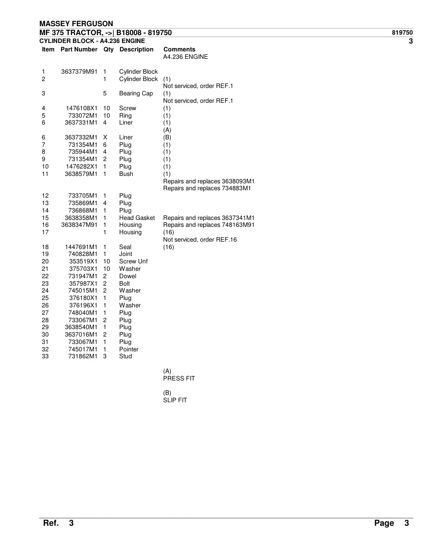 Massey Ferguson MF 375 Tractor Before SN B18008 Parts Manual preview page 6